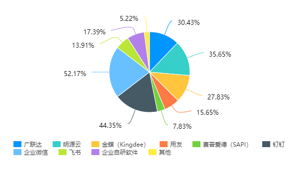 产品经理，产品经理网站